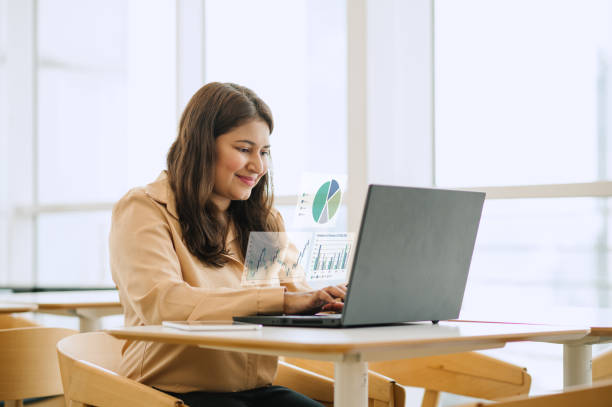 Best AI Tools for Business Owners in 2025